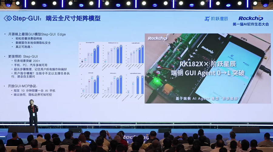 PG台子